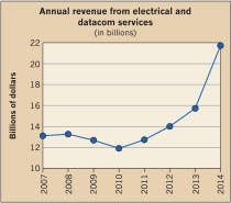 Ewweb Com Sites Ewweb com Files Uploads 2015 04 601ew Top50 2 210 Ewweb Com Sites Ewweb com Files Uploads 2015 04 601ew Top50 2 210
