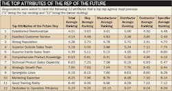 Ewweb Com Sites Ewweb com Files Uploads 2015 04 602ew Rep3 595 Ewweb Com Sites Ewweb com Files Uploads 2015 04 602ew Rep3 595