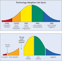 Ewweb Com Sites Ewweb com Files Uploads 2015 04 604ew Ltg7 420 Ewweb Com Sites Ewweb com Files Uploads 2015 04 604ew Ltg7 420