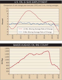 Ewweb Com Sites Ewweb com Files Uploads 2015 04 605ew Oil23 410 Ewweb Com Sites Ewweb com Files Uploads 2015 04 605ew Oil23 410