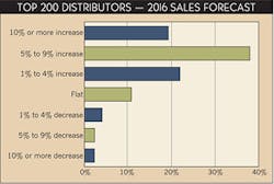 Ewweb Com Sites Ewweb com Files Uploads 2015 04 606ew T200 1 380 Ewweb Com Sites Ewweb com Files Uploads 2015 04 606ew T200 1 380