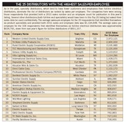 Ewweb Com Sites Ewweb com Files Uploads 2015 04 606ew T200 2 595 Ewweb Com Sites Ewweb com Files Uploads 2015 04 606ew T200 2 595