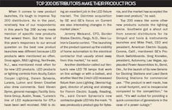 Ewweb Com Sites Ewweb com Files Uploads 2015 04 606ew T200 4 595v2 Ewweb Com Sites Ewweb com Files Uploads 2015 04 606ew T200 4 595v2