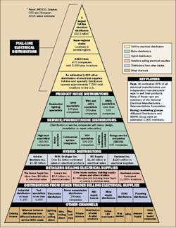 Ewweb Com Sites Ewweb com Files Uploads 2015 04 607ew Pyramid1 440 Ewweb Com Sites Ewweb com Files Uploads 2015 04 607ew Pyramid1 440