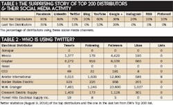 Ewweb Com Sites Ewweb com Files Uploads 2015 04 609ew Twit2 440 Ewweb Com Sites Ewweb com Files Uploads 2015 04 609ew Twit2 440