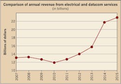 Ewweb Com Sites Ewweb com Files Uploads 2015 04 610ew Top50 2 410 Ewweb Com Sites Ewweb com Files Uploads 2015 04 610ew Top50 2 410