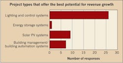 Ewweb Com Sites Ewweb com Files Uploads 2015 04 610ew Top50 5 410 Ewweb Com Sites Ewweb com Files Uploads 2015 04 610ew Top50 5 410