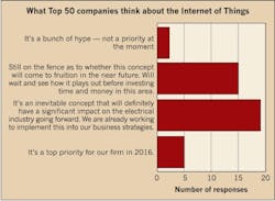 Ewweb Com Sites Ewweb com Files Uploads 2015 04 610ew Top50 7 410 Ewweb Com Sites Ewweb com Files Uploads 2015 04 610ew Top50 7 410