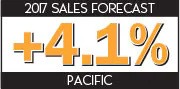 Ewweb Com Sites Ewweb com Files Uploads 2015 04 611ew Mpg Pac Pct 180