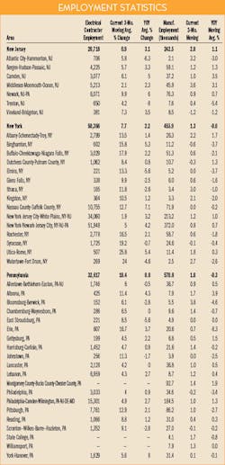 Ewweb Com Sites Ewweb com Files Uploads 2015 611ew Mpg Ma Tbl 555 0 Ewweb Com Sites Ewweb com Files Uploads 2015 611ew Mpg Ma Tbl 555 0