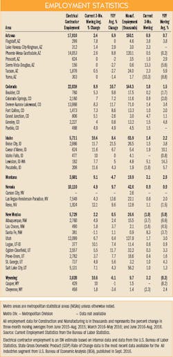 Ewweb Com Sites Ewweb com Files Uploads 2015 611ew Mpg Mtn Tbl 555 Ewweb Com Sites Ewweb com Files Uploads 2015 611ew Mpg Mtn Tbl 555