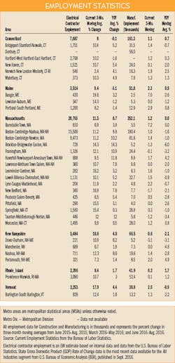 Ewweb Com Sites Ewweb com Files Uploads 2015 611ew Mpg Ne Tbl 555 Ewweb Com Sites Ewweb com Files Uploads 2015 611ew Mpg Ne Tbl 555