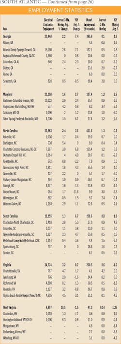Ewweb Com Sites Ewweb com Files Uploads 2015 611ew Mpg Sa Tbl2 555 Ewweb Com Sites Ewweb com Files Uploads 2015 611ew Mpg Sa Tbl2 555