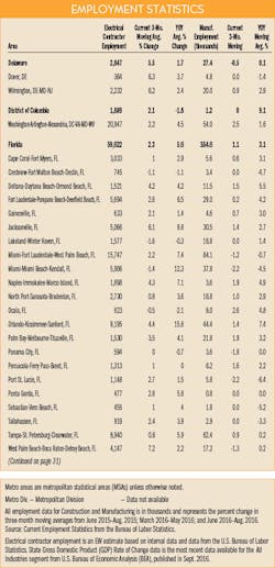 Ewweb Com Sites Ewweb com Files Uploads 2015 611ew Mpg Tbl 555 Ewweb Com Sites Ewweb com Files Uploads 2015 611ew Mpg Tbl 555