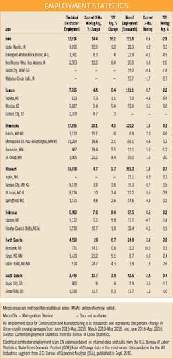 Ewweb Com Sites Ewweb com Files Uploads 2015 611ew Mpg Wnc Tbl 555 Ewweb Com Sites Ewweb com Files Uploads 2015 611ew Mpg Wnc Tbl 555