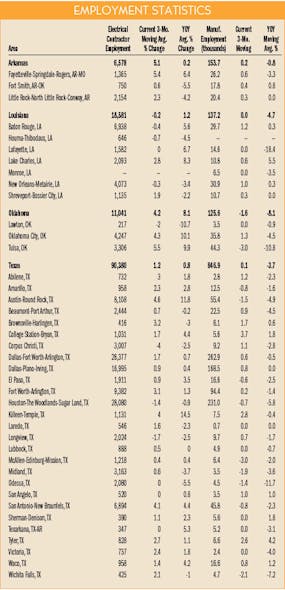 Ewweb Com Sites Ewweb com Files Uploads 2015 611ew Mpg Wsc Tbl 550