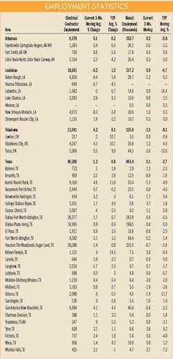 Ewweb Com Sites Ewweb com Files Uploads 2015 611ew Mpg Wsc Tbl 550 Ewweb Com Sites Ewweb com Files Uploads 2015 611ew Mpg Wsc Tbl 550
