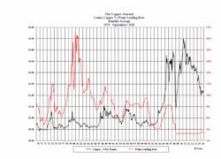 Ewweb Com Sites Ewweb com Files Uploads 2016 10 23 Gross Prime Rate Chart Ewweb Com Sites Ewweb com Files Uploads 2016 10 23 Gross Prime Rate Chart