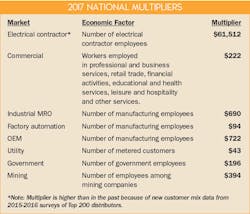 Ewweb Com Sites Ewweb com Files Uploads 2016 11 09 611ew Mpg Int Mult 595 Ewweb Com Sites Ewweb com Files Uploads 2016 11 09 611ew Mpg Int Mult 595