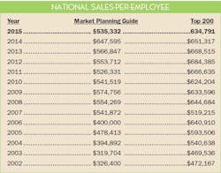 Ewweb Com Sites Ewweb com Files Uploads 2016 11 09 611ew Mpg Int Nat Spe 595 Ewweb Com Sites Ewweb com Files Uploads 2016 11 09 611ew Mpg Int Nat Spe 595