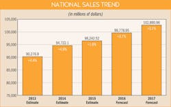 Ewweb Com Sites Ewweb com Files Uploads 2016 11 09 611ew Mpg Int Sls 595 Ewweb Com Sites Ewweb com Files Uploads 2016 11 09 611ew Mpg Int Sls 595