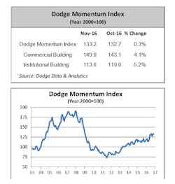 Ewweb Com Sites Ewweb com Files Uploads 2016 11 07 Dmi 1116 Ewweb Com Sites Ewweb com Files Uploads 2016 11 07 Dmi 1116