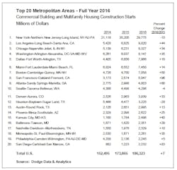 Ewweb Com Sites Ewweb com Files Uploads 2017 01 06 Dodge Image Ewweb Com Sites Ewweb com Files Uploads 2017 01 06 Dodge Image