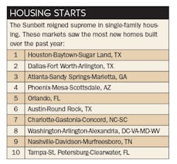 Ewweb Com Sites Ewweb com Files Uploads 2017 02 03 702ew Timesntrends1 364 Ewweb Com Sites Ewweb com Files Uploads 2017 02 03 702ew Timesntrends1 364