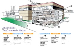 Ewweb Com Sites Ewweb com Files Uploads 2017 02 21 Commercial101 703ew 2 595 Ewweb Com Sites Ewweb com Files Uploads 2017 02 21 Commercial101 703ew 2 595