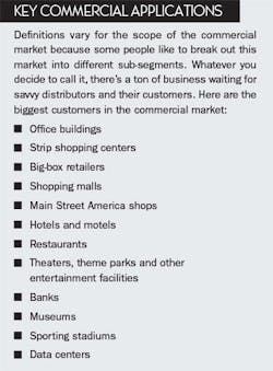 Ewweb Com Sites Ewweb com Files Uploads 2017 03 02 Commercial101 Sidebar1 Ewweb Com Sites Ewweb com Files Uploads 2017 03 02 Commercial101 Sidebar1