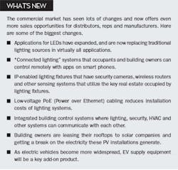 Ewweb Com Sites Ewweb com Files Uploads 2017 03 02 Commercial101 Sidebar3a Ewweb Com Sites Ewweb com Files Uploads 2017 03 02 Commercial101 Sidebar3a