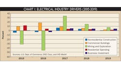 Ewweb Com Sites Ewweb com Files Uploads 2017 04 19 Hermchart1 407 Ew Ewweb Com Sites Ewweb com Files Uploads 2017 04 19 Hermchart1 407 Ew