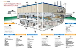Ewweb Com Sites Ewweb com Files Uploads 2017 04 19 Ind101 704 Ew 595 Ewweb Com Sites Ewweb com Files Uploads 2017 04 19 Ind101 704 Ew 595