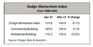 Ewweb Com Sites Ewweb com Files Uploads 2017 01 06 Dmi