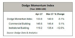Ewweb Com Sites Ewweb com Files Uploads 2017 01 06 Dmi Ewweb Com Sites Ewweb com Files Uploads 2017 01 06 Dmi