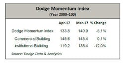Ewweb Com Sites Ewweb com Files Uploads 2017 01 06 Dmi Ewweb Com Sites Ewweb com Files Uploads 2017 01 06 Dmi