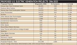 Ewweb Com Sites Ewweb com Files Uploads 2017 05 16 Gen Projects 705 Ew Ewweb Com Sites Ewweb com Files Uploads 2017 05 16 Gen Projects 705 Ew