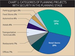 Www Ewweb Com Sites Ewweb com Files Nowakowski Chart1 707 Ew 400 Www Ewweb Com Sites Ewweb com Files Nowakowski Chart1 707 Ew 400