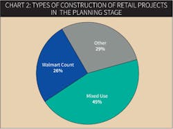 Www Ewweb Com Sites Ewweb com Files Nowakowski Chart2 707 Ew 400 Www Ewweb Com Sites Ewweb com Files Nowakowski Chart2 707 Ew 400