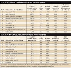 Www Ewweb Com Sites Ewweb com Files Employment 708 Ew Www Ewweb Com Sites Ewweb com Files Employment 708 Ew