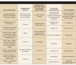 Www Ewweb Com Sites Ewweb com Files Growth Potl 708 Ew R Www Ewweb Com Sites Ewweb com Files Growth Potl 708 Ew R