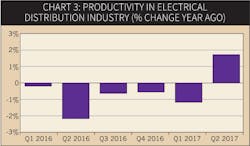 Www Ewweb Com Sites Ewweb com Files 711ew Herm Chart3 Www Ewweb Com Sites Ewweb com Files 711ew Herm Chart3