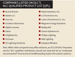 Www Ewweb Com Sites Ewweb com Files Dlc Nlc Qpl 801ew Gordon 400 Www Ewweb Com Sites Ewweb com Files Dlc Nlc Qpl 801ew Gordon 400