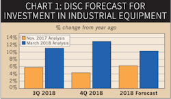 Www Ewweb Com Sites Ewweb com Files Ew Forecast 0418 1 0 Www Ewweb Com Sites Ewweb com Files Ew Forecast 0418 1 0