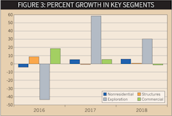 Www Ewweb Com Sites Ewweb com Files Herm Forecast 0618 3 0 Www Ewweb Com Sites Ewweb com Files Herm Forecast 0618 3 0