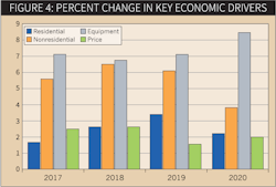 Www Ewweb Com Sites Ewweb com Files Herm Forecast 0618 4 0 Www Ewweb Com Sites Ewweb com Files Herm Forecast 0618 4 0