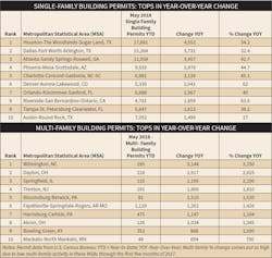 Www Ewweb Com Sites Ewweb com Files Building Permits 2018 17 Www Ewweb Com Sites Ewweb com Files Building Permits 2018 17