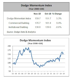 Www Ewweb Com Sites Ewweb com Files Link Dodge Index 1118 Www Ewweb Com Sites Ewweb com Files Link Dodge Index 1118