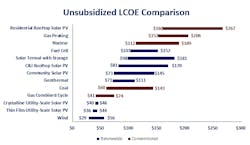Www Ewweb Com Sites Ewweb com Files Link Lazard617 Www Ewweb Com Sites Ewweb com Files Link Lazard617