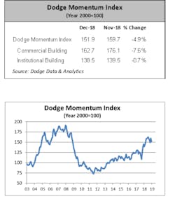 Www Ewweb Com Sites Ewweb com Files Link Dodge December Www Ewweb Com Sites Ewweb com Files Link Dodge December